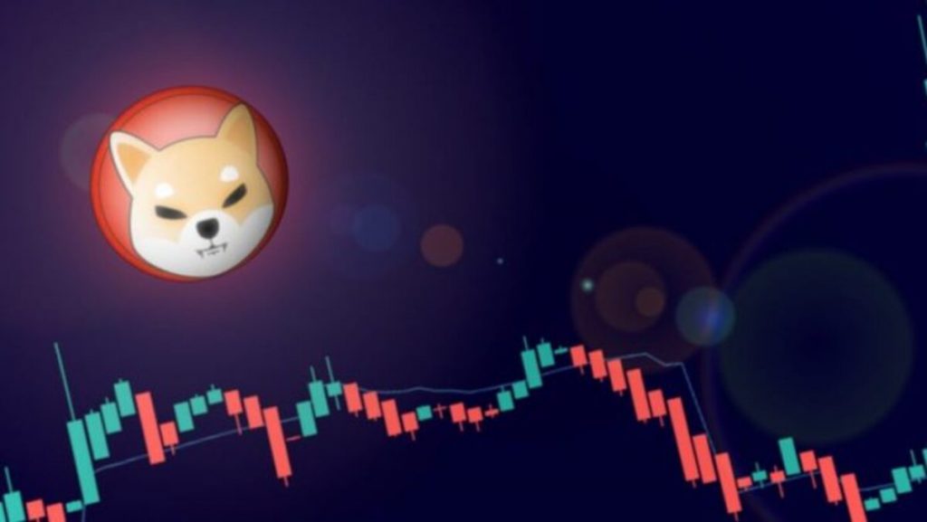 Shiba Inu está 50% abaixo de seu recorde: Agora é a hora de comprar? 