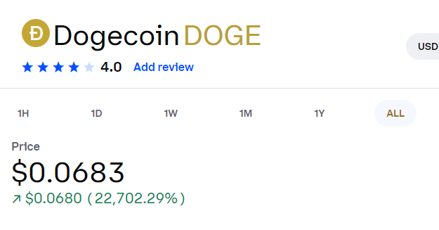 Dogecoin Coinbase