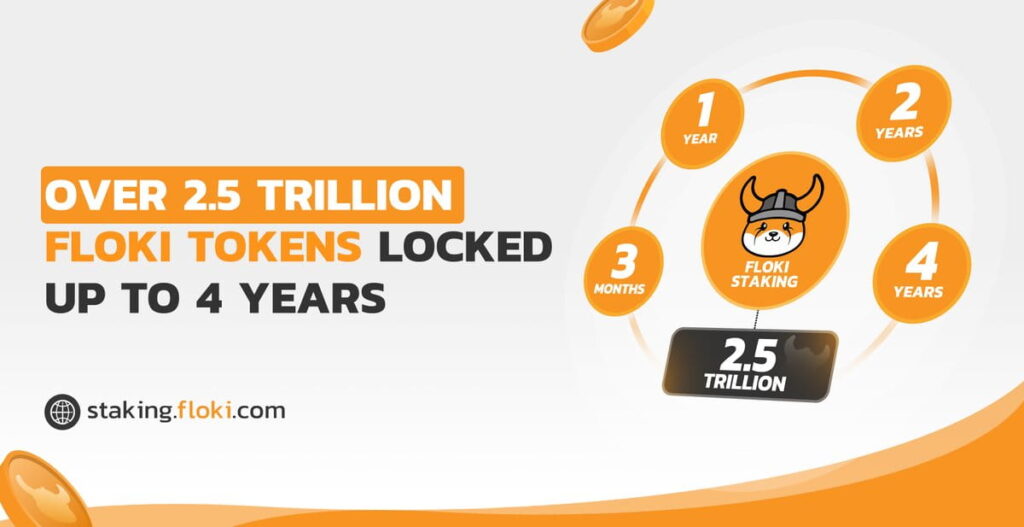 FLOKI: 2,5 trilhões de tokens bloqueados para reduzir a oferta