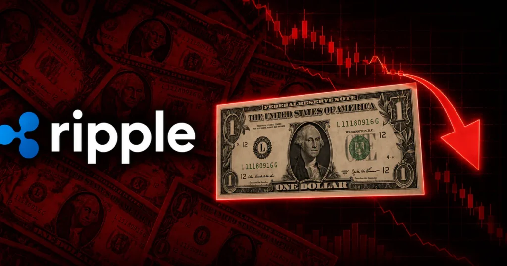 Preço do XRP entra em queda livre e atinge US$ 1